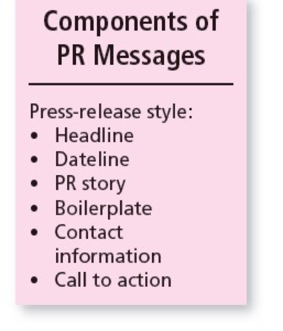 PR Message Components